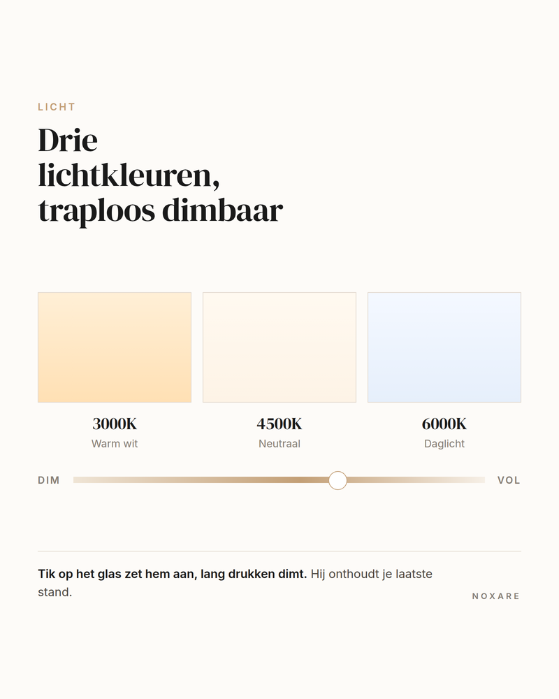 Drie lichtkleuren 3000K, 4500K en 6000K, traploos dimbaar in de Lume badkamerspiegels