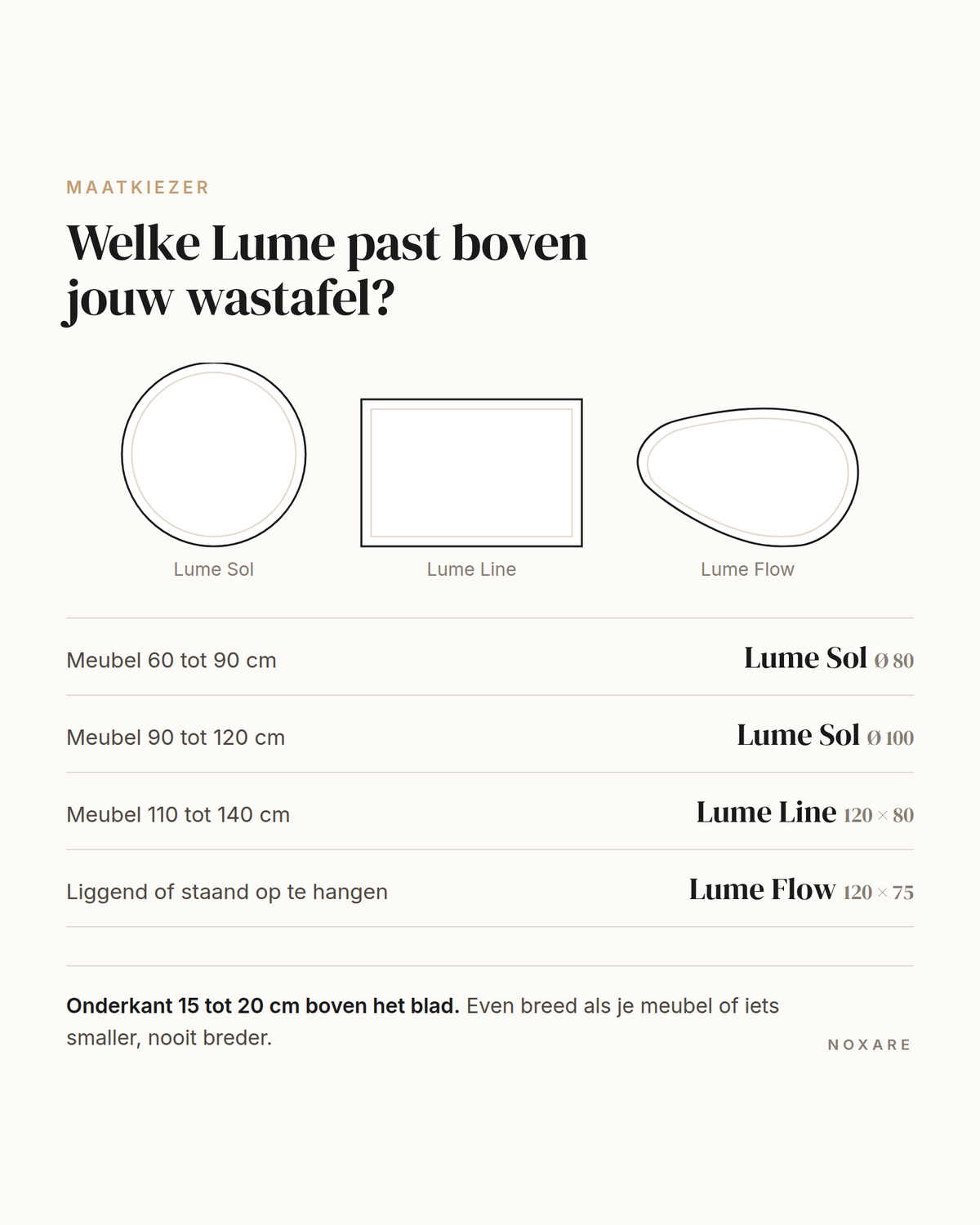 Maatkiezer: welke Lume badkamerspiegel past boven jouw wastafel, Sol, Line of Flow