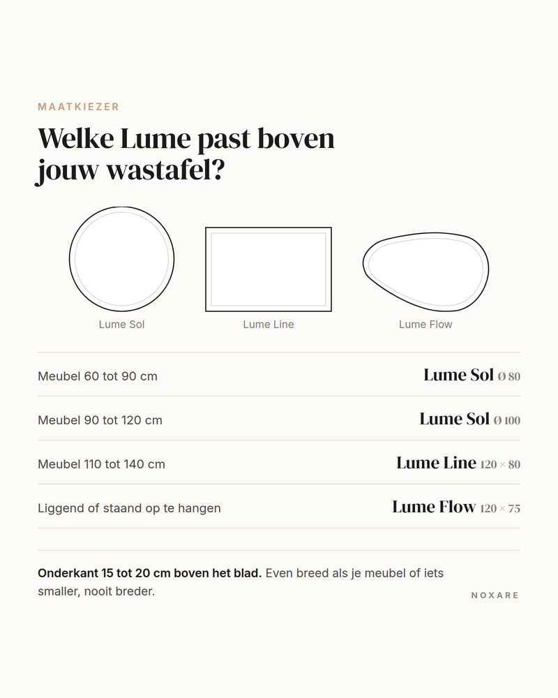 Maatkiezer: welke Lume badkamerspiegel past boven jouw wastafel, Sol, Line of Flow